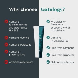 Gutology Natural Probiotic Hydroxyapatite Toothpaste Fluroide Free Toothpaste 120ml 4.2 Oz Remineralising Suitable for Adults & Children Helps Sensitive Teeth and Whitening Wild Mint Flavour Gutology Natural Probiotic Hydroxyapatite Toothpaste Fluroide Free Toothpaste 120ml 4.2 Oz Remineralising Suitable for Adults & Children Helps Sensitive Teeth and Whitening Wild Mint Flavour