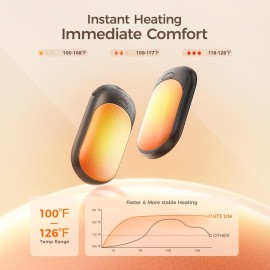 OCOOPA Magnetic Hand Warmers Rechargeable 2 Pack, Fast-Heat, UL Electric Portable Pocket Heater, Ultra-Thin Gloves, Hunting Accessories, Golf, Camping Gear, Women Purse Must Haves, Men Gifts, UT3 Lite OCOOPA Magnetic Hand Warmers Rechargeable 2 Pack, Fast-Heat, UL Electric Portable Pocket Heater, Ultra-Thin Gloves, Hunting Accessories, Golf, Camping Gear, Women Purse Must Haves, Men Gifts, UT3 Lite
