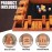 Toidgy 4 Players Shut The Box Dice Games, Wooden Board Table Math Game with 12 Dice and Instructions, Classics Close The Box Board Game for Adults Kids, Family Classroom Home or Bar