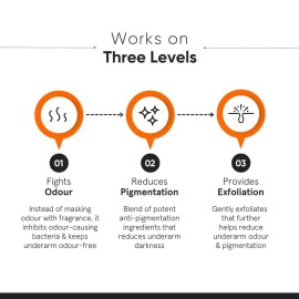 Minimalist Underarm Roll On Deodorant to Control Odour & Fade Darkness | With Nonapeptide + AHA BHA 06% | | Fragrance & Aluminium Free | Exfoliating Deo For Women & Men | 1.35 Fl Oz / 40 ml Minimalist Underarm Roll On Deodorant to Control Odour & Fade Darkness | With Nonapeptide + AHA BHA 06% | | Fragrance & Aluminium Free | Exfoliating Deo For Women & Men | 1.35 Fl Oz / 40 ml