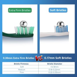 Fremouth Extra Firm Toothbrushes for Adults, Extra Hard Bristles, 6 Count Fremouth Extra Firm Toothbrushes for Adults, Extra Hard Bristles, 6 Count