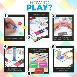 Medicos Medical Terminology Board Game - 364 Flashcards Covering 2000+ Terms | Fun & Educational Game for Medical Students, Nurses, Doctors | Ages 13+, 3+ Players Medicos Medical Terminology Board Game - 364 Flashcards Covering 2000+ Terms | Fun & Educational Game for Medical Students, Nurses, Doctors | Ages 13+, 3+ Players