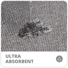 Bath Mat,Ultra Thin Bathroom Rugs,Rubber Bath Mats for Bathroom,Quick Dry,Non-Slip,Machine Washable,Fit Under Door,Absorbent Bath Rugs,Shower Outside,Sink,Home Decor Accessories.(Grey,17\'\'x27\'\') Bath Mat,Ultra Thin Bathroom Rugs,Rubber Bath Mats for Bathroom,Quick Dry,Non-Slip,Machine Washable,Fit Under Door,Absorbent Bath Rugs,Shower Outside,Sink,Home Decor Accessories.(Grey,17\'\'x27\'\')