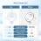 B Beauty Planet 2025 Upgraded Magnifying Mirror with Light, 20X Lighted Magnifying Mirror with Suction Cup and Tweezers, 3 Colors Vanity Mirror, 360 Rotation, Makeup Mirror with Lights 8 Inches