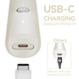 unibono 3-in-1 Electric Razor for Women - Waterproof Bikini Trimmer,Rechargeable Electric Shaver for Lady,Pubic Hair Trimmer Women,Personal Trimmer Groomer for Body Hair (Cream, LY) unibono 3-in-1 Electric Razor for Women - Waterproof Bikini Trimmer,Rechargeable Electric Shaver for Lady,Pubic Hair Trimmer Women,Personal Trimmer Groomer for Body Hair (Cream, LY)