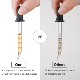 4 Pack, 1 mL Glass Eye Dropper with Measurement - Long & Short, Bent & Straight Tip Calibrated Glass Medicine Droppers, Accurate Dose Pipette Dropper for Essential Oils, Feeding, Ear, Lab, Health Care