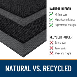 OLANLY Front Door Mat Indoor Outdoor Entrance, Waterproof All-Season, All-Weather Doormat, Sturdy Natural Rubber, Fade Resistant, Low Profile, Easy Clean Patio Porch Entryway Mat, 29.5x17, Black OLANLY Front Door Mat Indoor Outdoor Entrance, Waterproof All-Season, All-Weather Doormat, Sturdy Natural Rubber, Fade Resistant, Low Profile, Easy Clean Patio Porch Entryway Mat, 29.5x17, Black