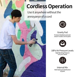 Airbrush-Kit Air Brush Kit With Airbrush Compressor Nail Charms Wireless Air Brush for Barber, Nail Art, Cake Decor, Makeup, Model Painting (Black) Airbrush-Kit Air Brush Kit With Airbrush Compressor Nail Charms Wireless Air Brush for Barber, Nail Art, Cake Decor, Makeup, Model Painting (Black)