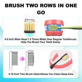 Geacker Extra Soft Toothbrush with Wide Head for Adults Sensitive Teeth and Gums, Ultra Soft Bristle Nano Travel Toothbrushes with 6 Toothbrush Cover, Multi-Color, 6 Count Geacker Extra Soft Toothbrush with Wide Head for Adults Sensitive Teeth and Gums, Ultra Soft Bristle Nano Travel Toothbrushes with 6 Toothbrush Cover, Multi-Color, 6 Count