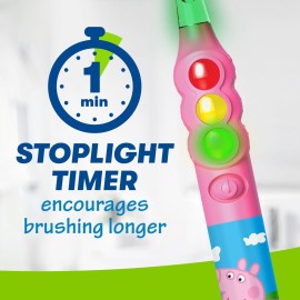 Firefly Ready Go Brush, Peppa Pig, Light Up Timer Toothbrush, Premium Soft Bristles, 1 Minute Timer, Less Mess Suction Cup, Battery Included, Easy Storage, for Ages 3+, 1 Count Firefly Ready Go Brush, Peppa Pig, Light Up Timer Toothbrush, Premium Soft Bristles, 1 Minute Timer, Less Mess Suction Cup, Battery Included, Easy Storage, for Ages 3+, 1 Count