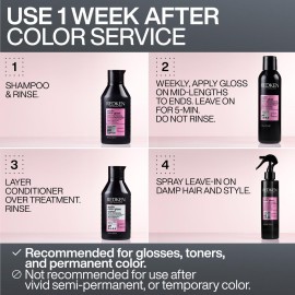 Redken Acidic Color Gloss Sulfate-Free Shampoo | For Color-Treated Hair | Helps Prolong Hair Color and Add Shine | Smooth, Glossy Finish Redken Acidic Color Gloss Sulfate-Free Shampoo | For Color-Treated Hair | Helps Prolong Hair Color and Add Shine | Smooth, Glossy Finish