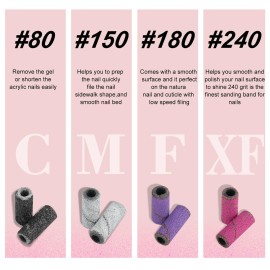 C12rtive 100 Pcs 3mm Professional Small Sanding Bands & 2Pcs Small Mandrel Bit Set for Nail Drill,150 Upgrade Design 3mm Nail File for Manicures and Pedicure with Stainless Steel Shaft C12rtive 100 Pcs 3mm Professional Small Sanding Bands & 2Pcs Small Mandrel Bit Set for Nail Drill,150 Upgrade Design 3mm Nail File for Manicures and Pedicure with Stainless Steel Shaft