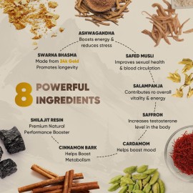 WELLBEING NUTRITION Pure Himalayan Shilajit Gold Resin for Strength, Stamina, Performance, Stress Relief and Vitality | Ashwagandha, Safed Museli & Swarna Bhasma (24K Gold Leaf) | Lab Tested - 20g