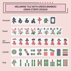 TWBTC Chinese Pink 1.17 inches Compact Mahjong Set, Travel Small Size, 144 + 8 Blank Melamine Tiles, with Portable Travel Handbag Complete Mahjong Game Set TWBTC Chinese Pink 1.17 inches Compact Mahjong Set, Travel Small Size, 144 + 8 Blank Melamine Tiles, with Portable Travel Handbag Complete Mahjong Game Set