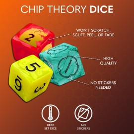 20 Strong: Too Many Bones Deck Expansion - Dice Battles, Tyrant Encounters & Strategic Gameplay 20 Strong: Too Many Bones Deck Expansion - Dice Battles, Tyrant Encounters & Strategic Gameplay