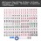 GUSTARIA American Mahjong Set, 166 White Engraved Tiles (1.2), Mahjong Tile Set with Blue Printed Carrying Bag for Travel, Without Rack/Pushers