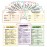 Xenseou Easter Family Feud Game,Funny Easter Party Games, Easter Trivia Game, Family Feud Quiz Holiday Games for Groups FHJ-SC03
