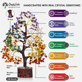 Simply Vedic 7 Chakra Healing Crystals Tree of Life, Natural Healing Gemstones Handmade Bonsai Tree for Positive Energy, Good Luck Money Wealth Vastu Reiki Feng Shui| Office Home Decor, Spiritual Gift