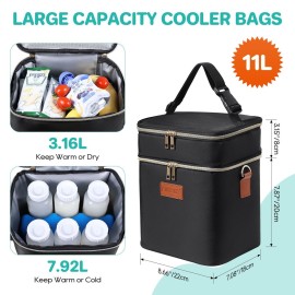 PIIOSER Breastmilk Cooler Bag with Ice Pack Fits 6 Baby Bottles Up to 9 Ounce, Insulated Baby Bottle Tote Bags, Double Layer Waterproof Leak-Proof with Shoulder Strap for Nursing &Working Mom