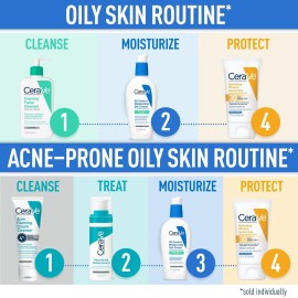 CeraVe Oil Control Moisturizing Gel-Cream, Face Moisturizer for Oily Skin, Niacinamide, Hyaluronic Acid & Oil Absorbing Technology To Rebalance Oily Skin, Non-Comedogenic, Fragrance Free & Oil-Free CeraVe Oil Control Moisturizing Gel-Cream, Face Moisturizer for Oily Skin, Niacinamide, Hyaluronic Acid & Oil Absorbing Technology To Rebalance Oily Skin, Non-Comedogenic, Fragrance Free & Oil-Free