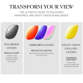 gesruny Polarized Sport Sunglasses for Men and Women, Lightweight TR90 Sun Glasses with UV Protection for Cycling Running