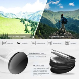 gesruny Polarized Sport Sunglasses for Men and Women, Lightweight TR90 Sun Glasses with UV Protection for Cycling Running