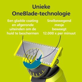 Genuine Philips OneBlade 360 Replacement Blades, For OneBlade Electric Shaver and Trimmer, 3 Pack, Model QP430/60 Genuine Philips OneBlade 360 Replacement Blades, For OneBlade Electric Shaver and Trimmer, 3 Pack, Model QP430/60