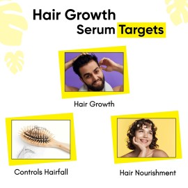 Masofta Hair Growth Serum with 3% Redensyl, 5% Capixyl, 4% Anagain, 3% Procapil & 3% Baicapil, Rosemary & Biotin For Hair fall Control & Promoting Hair Growth, For Both Men & Women, 1.01 fl.oz./30ML Masofta Hair Growth Serum with 3% Redensyl, 5% Capixyl, 4% Anagain, 3% Procapil & 3% Baicapil, Rosemary & Biotin For Hair fall Control & Promoting Hair Growth, For Both Men & Women, 1.01 fl.oz./30ML