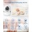 HelloBaby Baby Monitor with 6 World First IPS Screen 30-Hrs Battery, Remote Pan/Tilt/Zoom Camera, No WiFi Video Baby Monitor Camera and Audio, ECO, VOX, 2-Way Talk, Night Vision, 1000ft, Portable