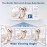 HelloBaby Baby Monitor with 6 World First IPS Screen 30-Hrs Battery, Remote Pan/Tilt/Zoom Camera, No WiFi Video Baby Monitor Camera and Audio, ECO, VOX, 2-Way Talk, Night Vision, 1000ft, Portable
