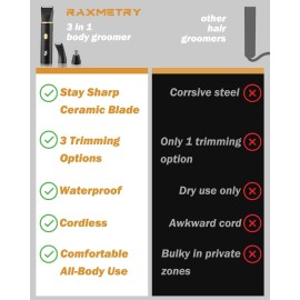 RAXMETRY Manscape Body Hair Trimmer for Men-3 IN 1 Electric Razor Groin Groomer,IPX7 Waterproof,Versatile Hair Trimmer for Ball/Pubic/Chest/Beard/Nose Hair Trimmer,USB-C Rechargeable,Gifts for Him Dad