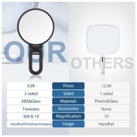 B Beauty Planet 30X Magnifying Mirror, Hand Mirror with Handle, Double Sided Hand Mirror with 30X/1X Magnification, Essential Travel Mirror, Portable Foldable Makeup Mirror for Precision Makeup Black