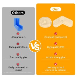 Rindion 40 Pack Corner Protector Baby, 2 Shapes Baby Proof Corners and Edges, Clear Table Corner Covers Baby, Baby Corner Protector Guards, Corner Guards for Table Edges & Sharp Corners Rindion 40 Pack Corner Protector Baby, 2 Shapes Baby Proof Corners and Edges, Clear Table Corner Covers Baby, Baby Corner Protector Guards, Corner Guards for Table Edges & Sharp Corners