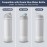 Silicone Boot for Owala Water Bottle 24 oz, Anti-Slip Protective Sleeve for FreeSip/Twist/Flip Stainless Steel Water Bottles Accessories