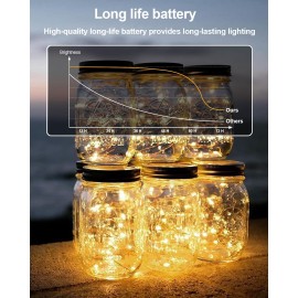 10 Pack Fairy Lights Battery Operated - 7ft 20 LED Twinkle Lights Copper Wire Mini String Lights Firefly Lights for Mason Jars DIY Crafts Christmas Wedding Party Centerpiece Table Decor, Warm White