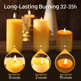 6 Pack Natural Beeswax Pillar Candles,100% Pure Beeswax Candles-210 Hours Long Burning,Organic Bees Wax Candles for Home,Paryer,Parties,Unscented Dripless Smokeless Beeswax Candle Bulk 2x4in 6 Pack Natural Beeswax Pillar Candles,100% Pure Beeswax Candles-210 Hours Long Burning,Organic Bees Wax Candles for Home,Paryer,Parties,Unscented Dripless Smokeless Beeswax Candle Bulk 2x4in