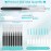 Lezmarket 300PCS Interdental Brushes for Braces, Soft and Bendable Dental Brush for Orthodontic Braces, Braces Cleaner Brush Tooth Pick Teeth Flossers Brushes for Teeth (Black)