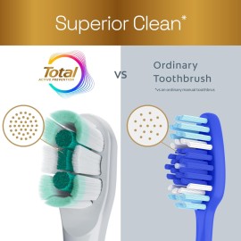 Colgate Total Battery Powered Toothbrush, White Colgate Total Battery Powered Toothbrush, White