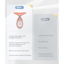 ELISHINE Light Based Face-Neck-Massager - 7 Color Portable Facial Massager for Skin Care, Rose Gold