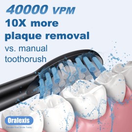 ORALEXIS Electric Toothbrush for Adults and Kids, with Tongue Scraper and 8 Brush Heads, One Fast Charge Last 120 Days, 40000 VPM Deep Clean, Sonic Travel Toothbrush ORALEXIS Electric Toothbrush for Adults and Kids, with Tongue Scraper and 8 Brush Heads, One Fast Charge Last 120 Days, 40000 VPM Deep Clean, Sonic Travel Toothbrush