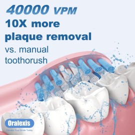 ORALEXIS Electric Toothbrush for Adults and Kids, with Tongue Scraper and 8 Brush Heads, One Fast Charge Last 120 Days, 40000 VPM Deep Clean, Sonic Travel Toothbrush - Pink ORALEXIS Electric Toothbrush for Adults and Kids, with Tongue Scraper and 8 Brush Heads, One Fast Charge Last 120 Days, 40000 VPM Deep Clean, Sonic Travel Toothbrush - Pink