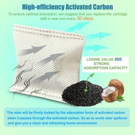12 Pack Diaper Pail Carbon Filters for Playtex Diaper Genie Complete and Expressions Pail, Charcoal Odor Absorbing Bags for Diaper Genie Diaper Pails with Built-in Odor Controlling Compartment 12 Pack Diaper Pail Carbon Filters for Playtex Diaper Genie Complete and Expressions Pail, Charcoal Odor Absorbing Bags for Diaper Genie Diaper Pails with Built-in Odor Controlling Compartment