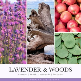 LUMELOOM Funny 50th Birthday Gifts for Her, Women, 9oz Lavender Scented Soy Wax Candle, 1975, 50th Birthday Decorations for Women, Men, Her, Him, Wife, Sister, Friends, Cool Gifts LUMELOOM Funny 50th Birthday Gifts for Her, Women, 9oz Lavender Scented Soy Wax Candle, 1975, 50th Birthday Decorations for Women, Men, Her, Him, Wife, Sister, Friends, Cool Gifts