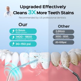 COSLUS Mini Water Flosser for Travel: Portable Compact Design, Cordless Oral Irrigator with 4 Modes, Removable Tank, IPX7 Waterproof for Braces, Orthodontic, Sensitive Teeth On-The-Go Use, Black, T40 COSLUS Mini Water Flosser for Travel: Portable Compact Design, Cordless Oral Irrigator with 4 Modes, Removable Tank, IPX7 Waterproof for Braces, Orthodontic, Sensitive Teeth On-The-Go Use, Black, T40