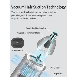 MANSPOT Nose & Ear Hair Trimmer for Men, 10000-RPM Electric Nose Trimmer for Men with Vacuum Cleaning System, IPX7 Waterproof, USB-C Charge, 90min Runtime,Magnetic Detachable Blade Head,Easy to Clean MANSPOT Nose & Ear Hair Trimmer for Men, 10000-RPM Electric Nose Trimmer for Men with Vacuum Cleaning System, IPX7 Waterproof, USB-C Charge, 90min Runtime,Magnetic Detachable Blade Head,Easy to Clean