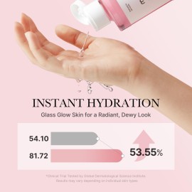 medicube Salmon DNA PDRN Pink CICA Soothing Toner I Pink Glow Toner for Skin Boosting, Soothing and Calming, Uneven Skin Tone, Peptide & Niacinamide, Korean Skin Care (250ml / 8.45 fl. oz.)