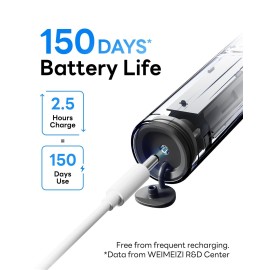SAKYPRORAL Electric Toothbrush with AI Smart Screen for Adults Kids | 150-Day Battery, Real-Time Brushing Map | Whitening Mode, 3-Min Timer, Travel Case | Family Use Electric Tooth Brush (G5S Black) SAKYPRORAL Electric Toothbrush with AI Smart Screen for Adults Kids | 150-Day Battery, Real-Time Brushing Map | Whitening Mode, 3-Min Timer, Travel Case | Family Use Electric Tooth Brush (G5S Black)