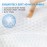 REEZEIVI Bath Pillows for Tub,Bath Pillow with 6 Non-Slip Suction Cups,Soft 4D Mesh Fabric,Bathtub Pillows for Tub Neck and Back Support,Extra Thick Luxury Bathtub Pillows,White