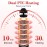 Ufree Ionic Thermal Brush, 1.5 Inch Heated Round Brush for Blowout, 30s Fast Heating Curling Brushes with 9 Temp Settings, Dual Voltage Travel Hair Styling Tool, Gifts for Women