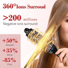 Ufree Ionic Thermal Brush, 1.5 Inch Heated Round Brush for Blowout, 30s Fast Heating Curling Brushes with 9 Temp Settings, Dual Voltage Travel Hair Styling Tool, Gifts for Women Ufree Ionic Thermal Brush, 1.5 Inch Heated Round Brush for Blowout, 30s Fast Heating Curling Brushes with 9 Temp Settings, Dual Voltage Travel Hair Styling Tool, Gifts for Women